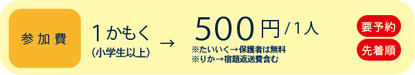 参加費1かもく→500円　当日参加→1000縁　定員各20名
